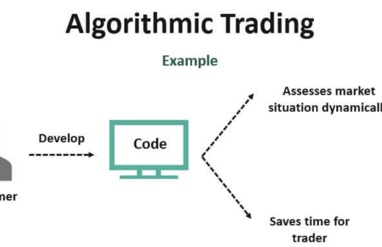 Zorro Trader