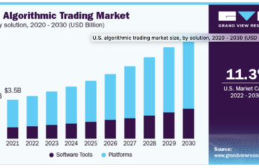 Zorro Trader