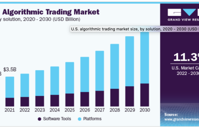 Zorro Trader